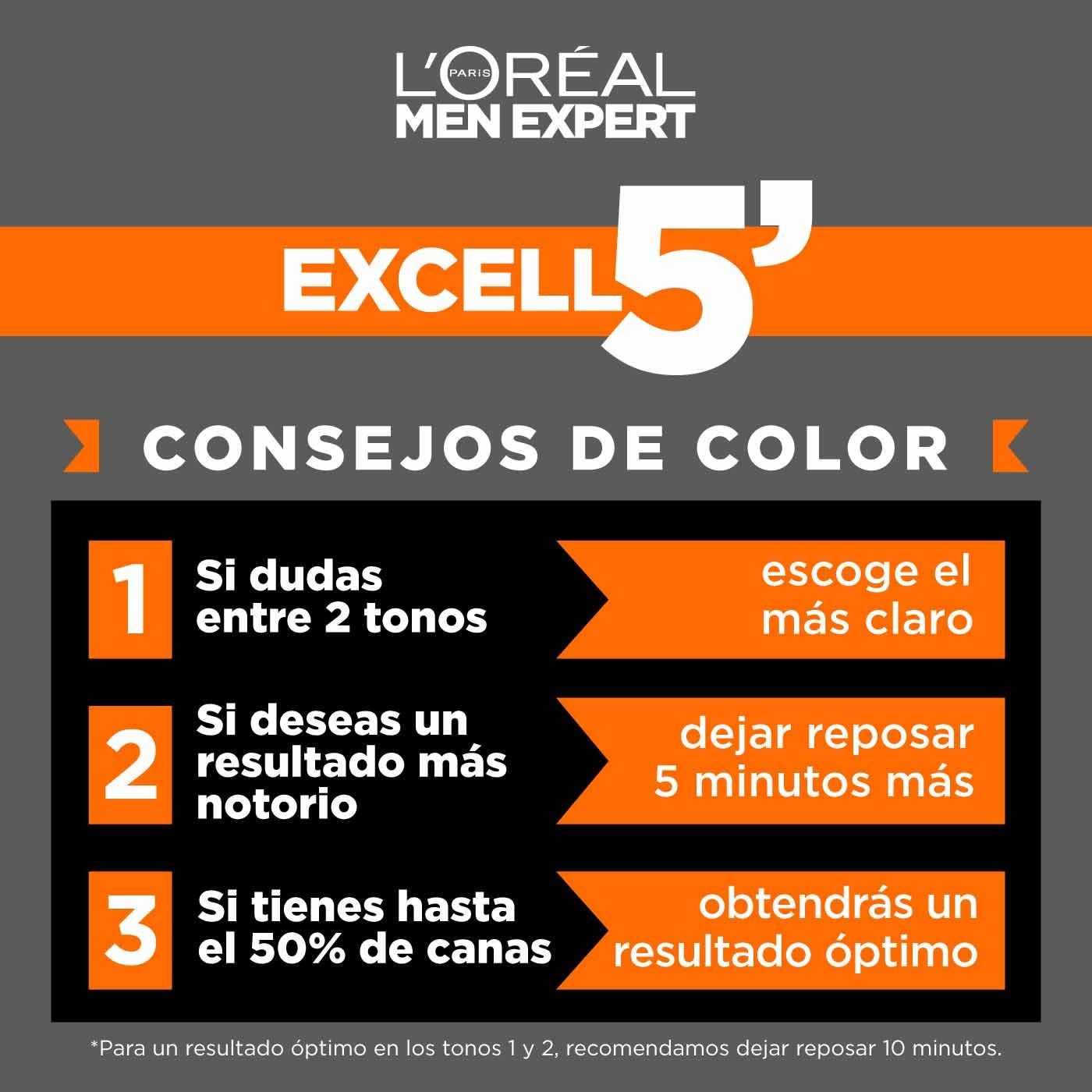 OAP Consejos EXL5